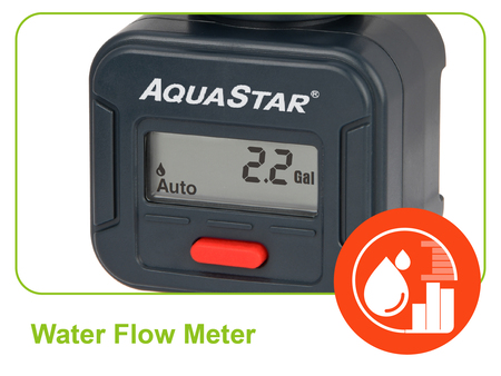 Water Flow Meter